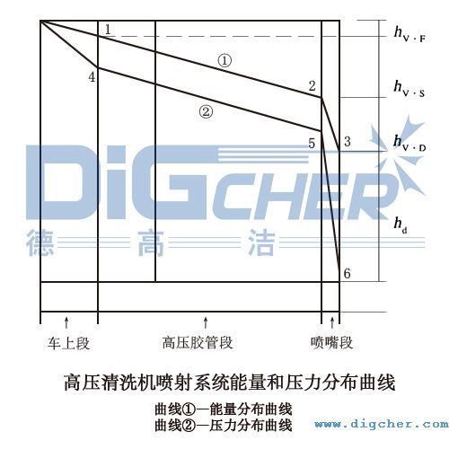 ߉ϴC(j)ϵy(tng)ֲ͉